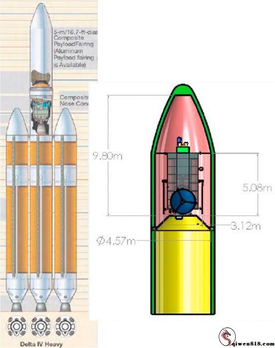 科学家：人造飞船冲击器改变威胁坤舆小行星轨