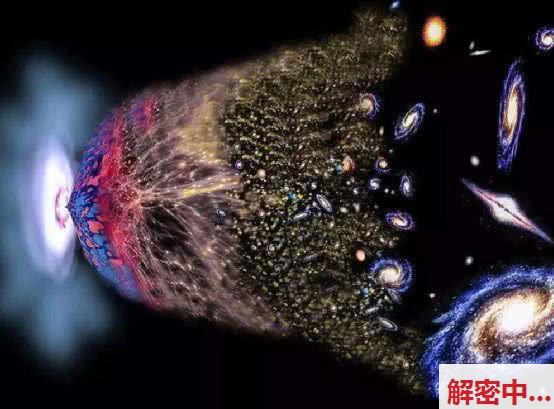 爱因斯坦曾说人类并不会晤宇宙，宇宙真实面貌终究长不拘样？