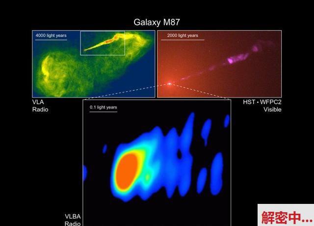 M87 *黑洞射流真的打破了物理定律？