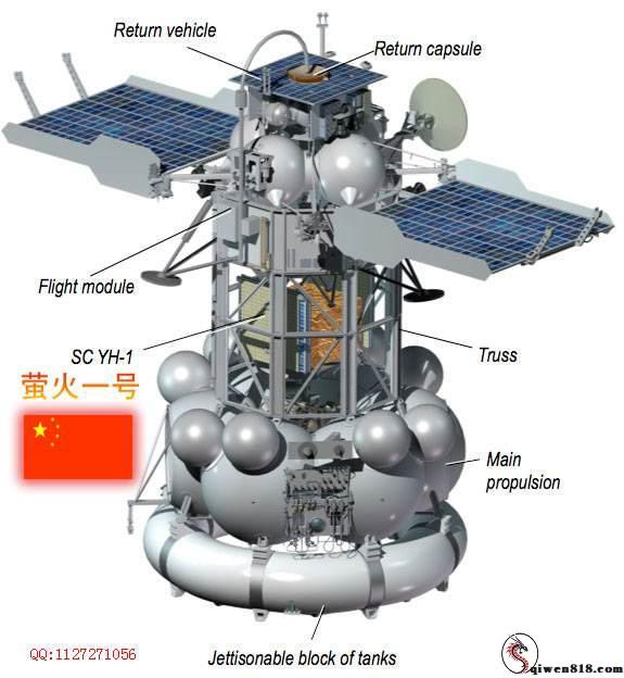 火星，京邑要来了！为不拘自己人一定要探测世界呢？