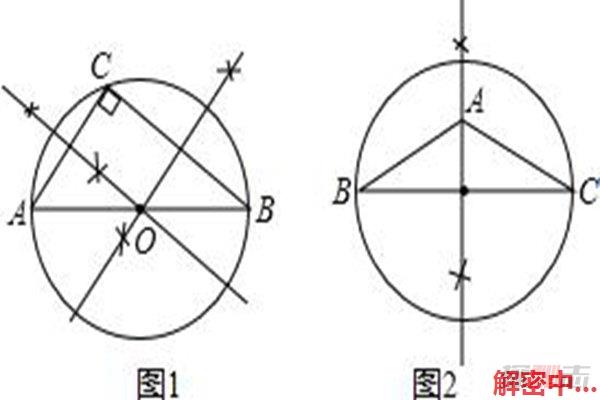 初级中学三年中数学最难的题，盘点初级中学数学最难的