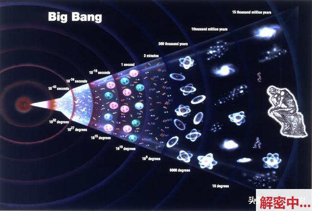 科学家称完全错误，人类全糊涂了，138亿年前大爆炸诞生宇宙？