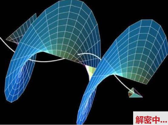 爱因斯坦曾说人类并不会晤宇宙，宇宙真实面貌终究长不拘样？