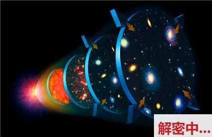 宇宙学和物理学未列入榜单的其中之一问题是，为什么恒星和星系级的黑洞和奇点稳定、而宇宙级的