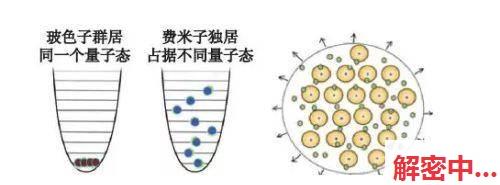 一颗足球大小的中子星物体落在坤舆上，人类会灭绝吗？