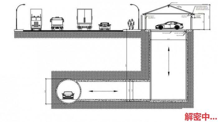 马斯克的“神奇隧道”年底让漂亮国公众免费风行