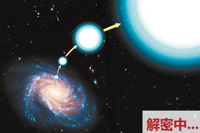 两颗距地球7万多光年的超高速星