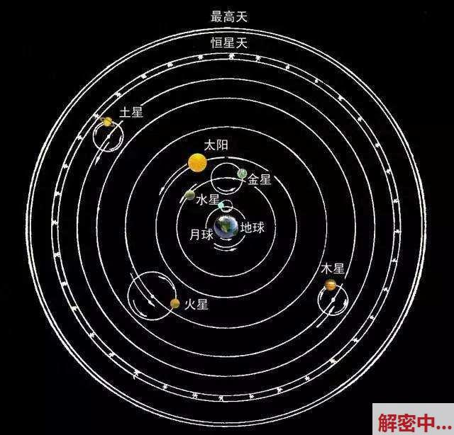 天地中有光阴稳定的场地吗？黑洞中心的光阴是一致稳定的吗？