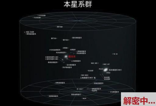 起初河汉系在天地中的地头合着无语，有没有或者掉入天地抽象？