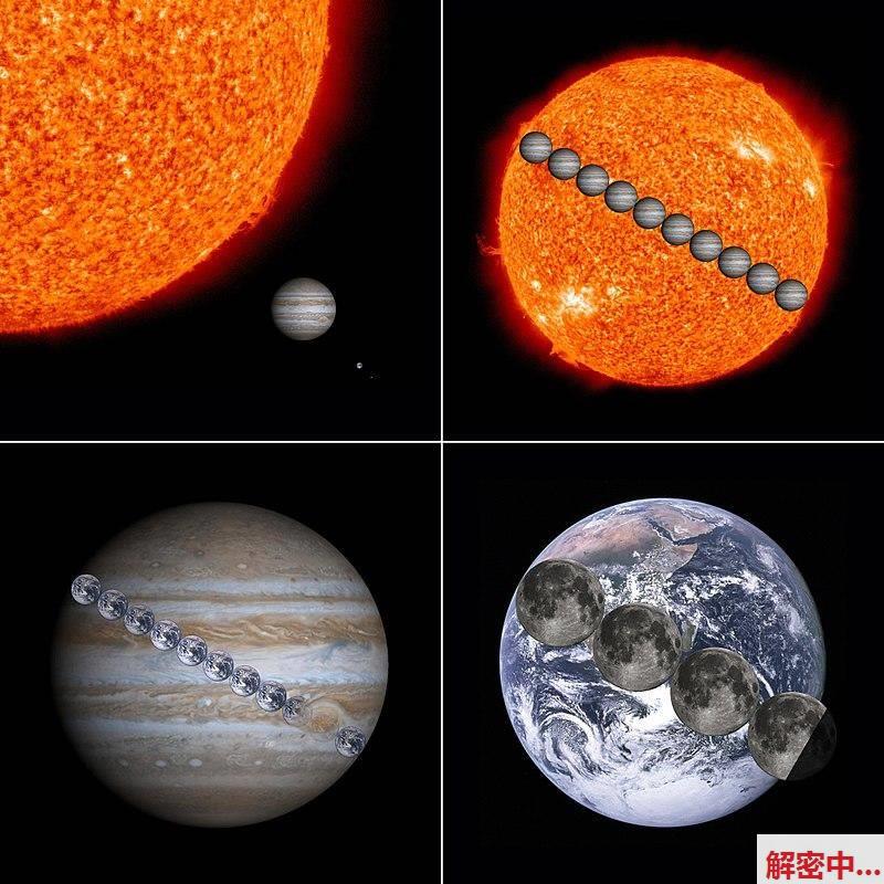 地理学家：1300多个坤舆才能装下它，木星真相有多大？