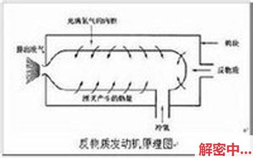 歼灭