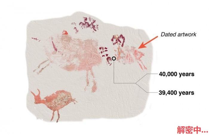 印尼发现最古老洞穴壁画 可追念至4万年前