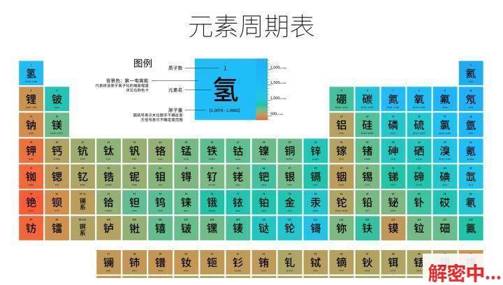 太阳系中的神秘金属制天体，齐备由铁和镍捏！