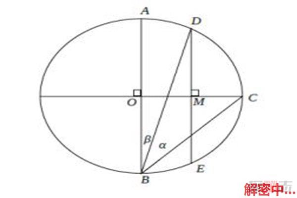 初级中学三年中数学最难的题，盘点初级中学数学最难的